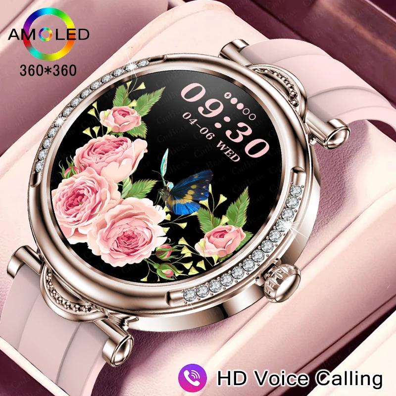  Ʈ ġ HD  ȭ Ʈġ, 360*360 HD ȭ, ɹڼ,  ,  ƮϽ ġ, 2024 Ż м
